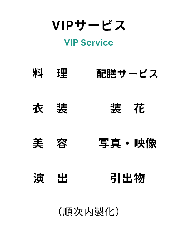 VIPサービス